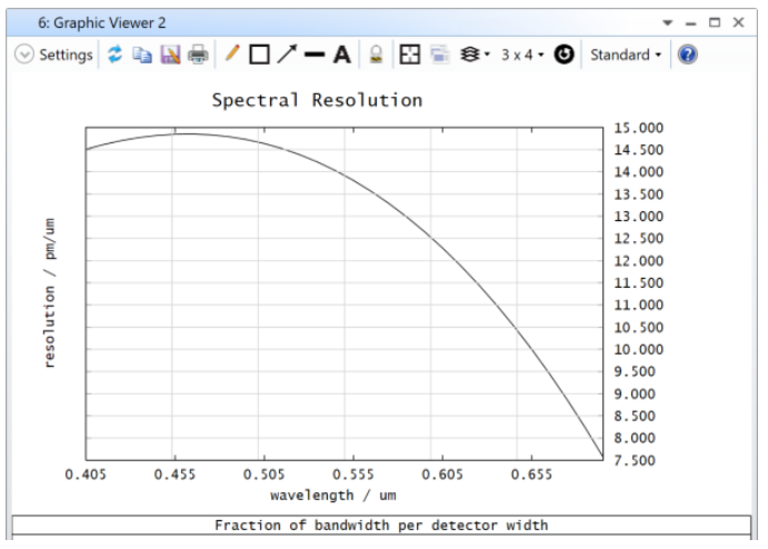 win7可以装ansys2022吗